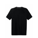 Performance T
