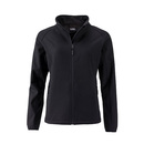 Ladies` Promo Softshell Jacket
