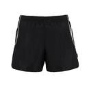 Active Short