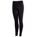 Women`s Running Tights London