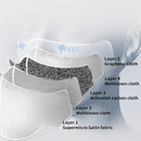 Stoffmaske Modell: Trina inkl. 2 Wechselfilter, unbedruckt grau