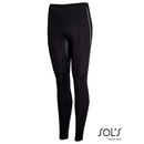 Women`s Running Tights London