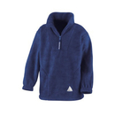 Giovani Polartherm top?