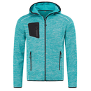 Recycled Fleece Jacket Hero